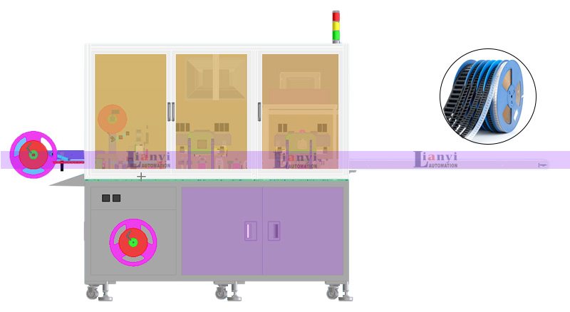 連接器載帶自動(dòng)包裝機(jī)